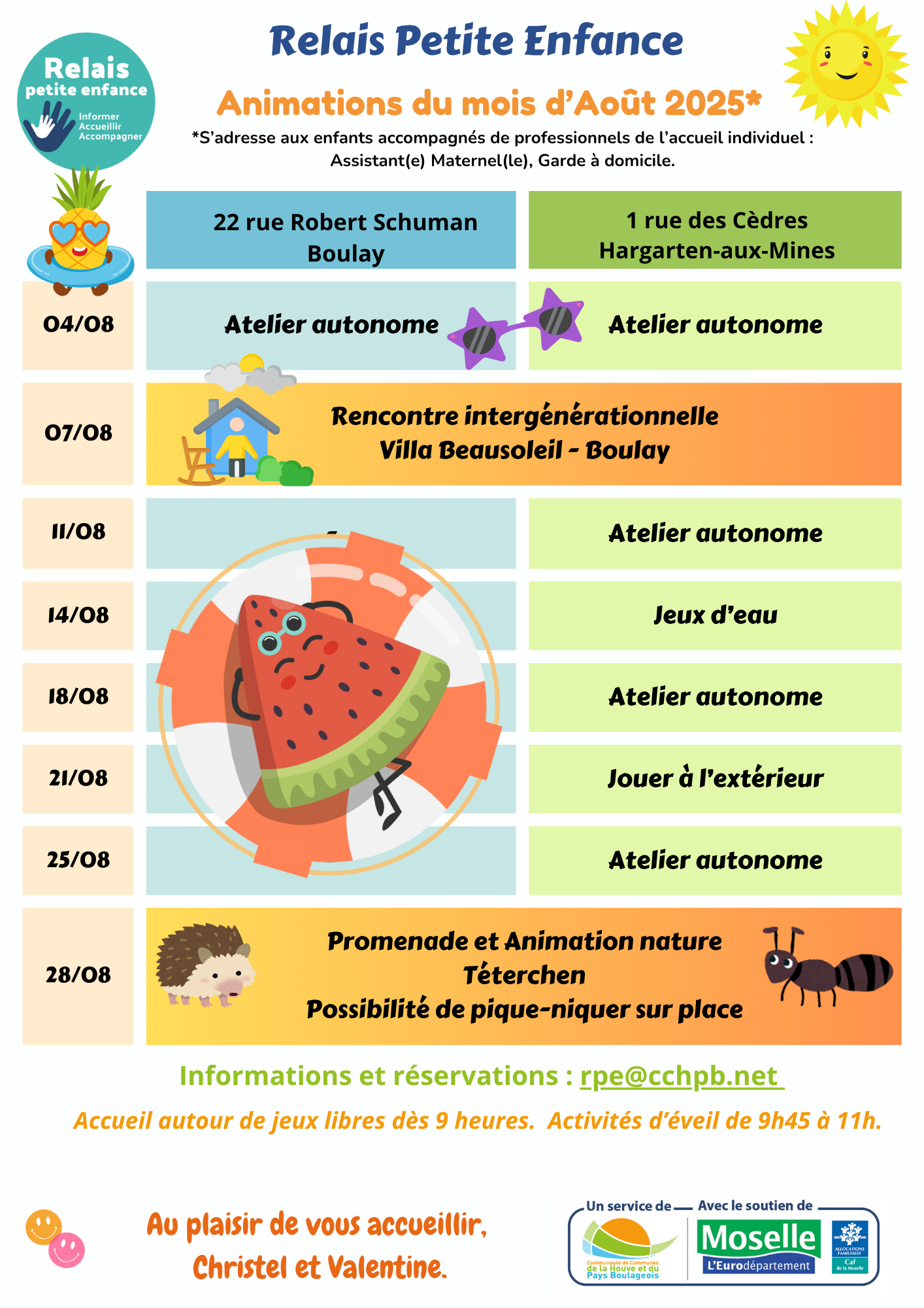RPE Août